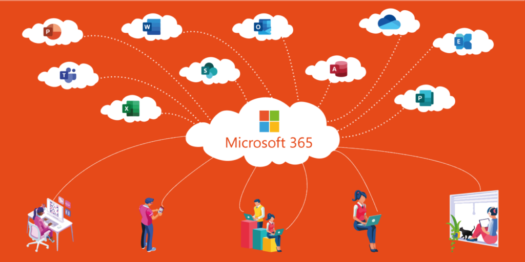 Microsoft Office 365 best buy