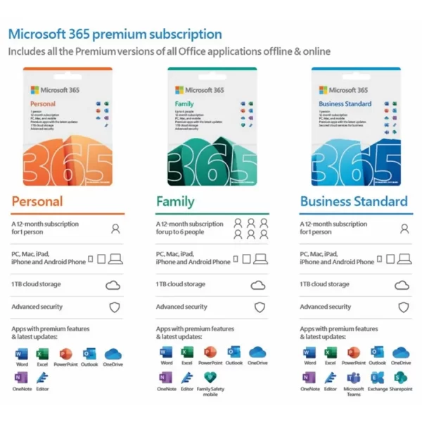 Microsoft 365 Personal