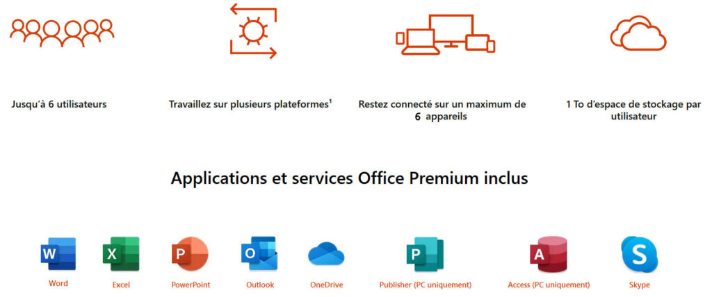 Office 365 license
