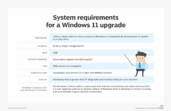 buy a windows 11 product key